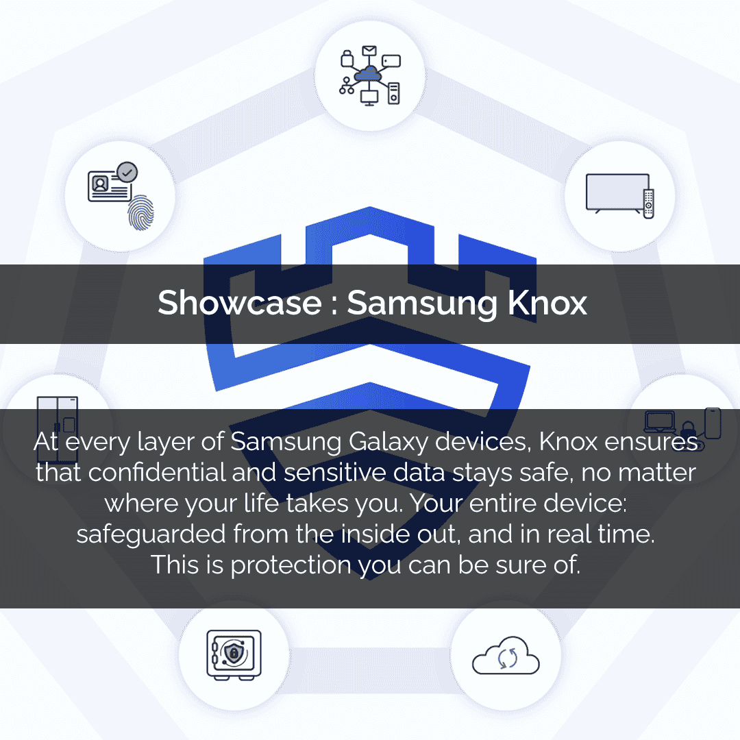 Samsung Knox