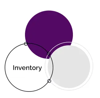 Inventory Prowess